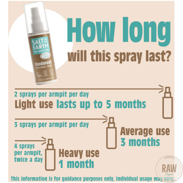 Salt of the Earth Ginger Jasmine spray deodorant 100 ml – kuva 6