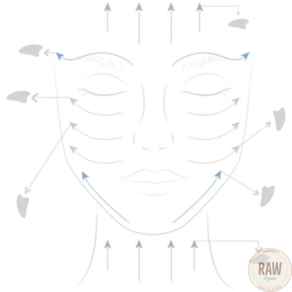 Sun & Sia Gua Sha Green Jade Stone – kuva 4