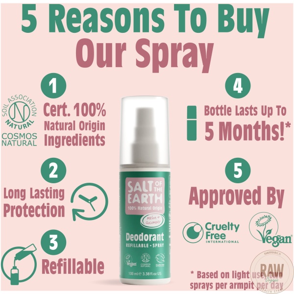 Salt of the Earth Meloni & Kurkku spray deodorant 100 ml – kuva 2